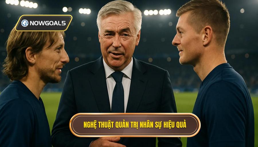 3. Nghệ thuật quản trị nhân sự hiệu quả